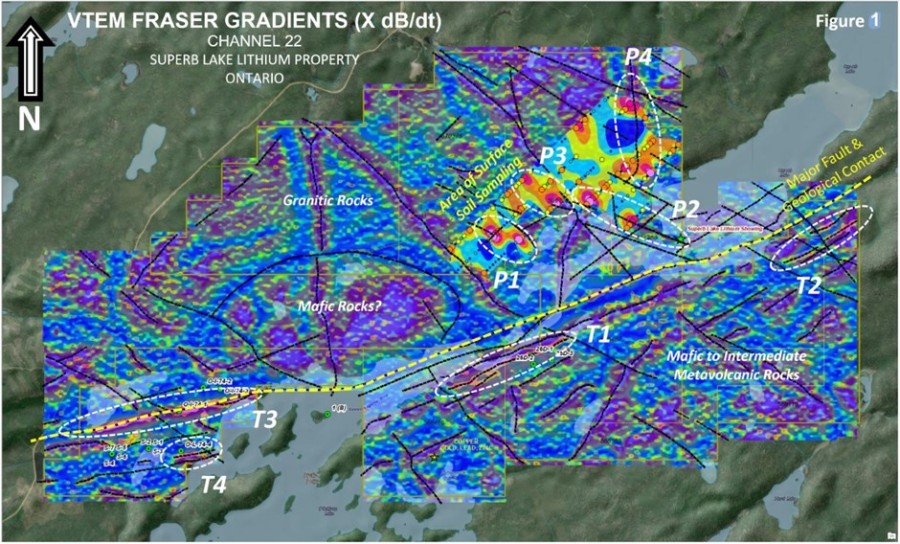 Junior Mining Network